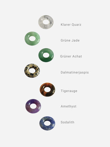Personalized Stonut Charm - Anhänger (wasserfest)