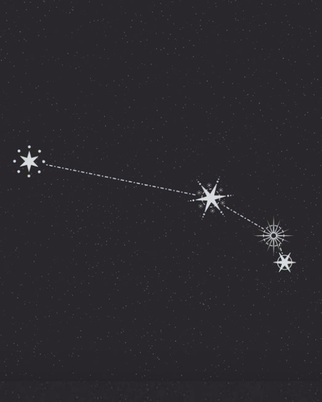 Schmuck für das Sternzeichen Widder