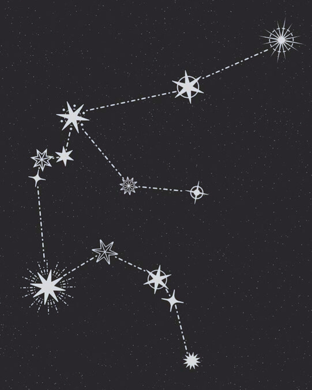 Schmuck für das Sternzeichen Wassermann