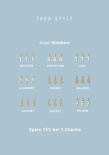 Personalized Numbers Necklace - Halskette (wasserfest)