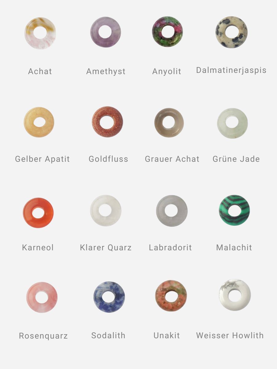 Personalized Mini Stonut Charm - Anhänger (wasserfest)