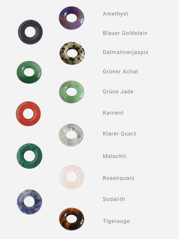 Personalized Stonut Charm - Anhänger (wasserfest)